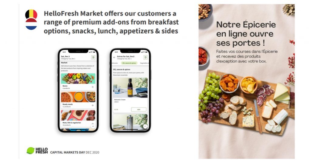HelloFresh Moves to Expand Grocery Offering