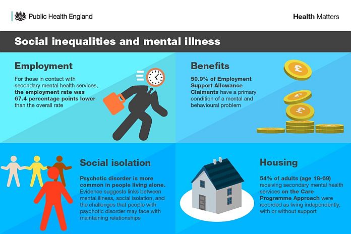 UK committed to better mental health and wellbeing support for young people