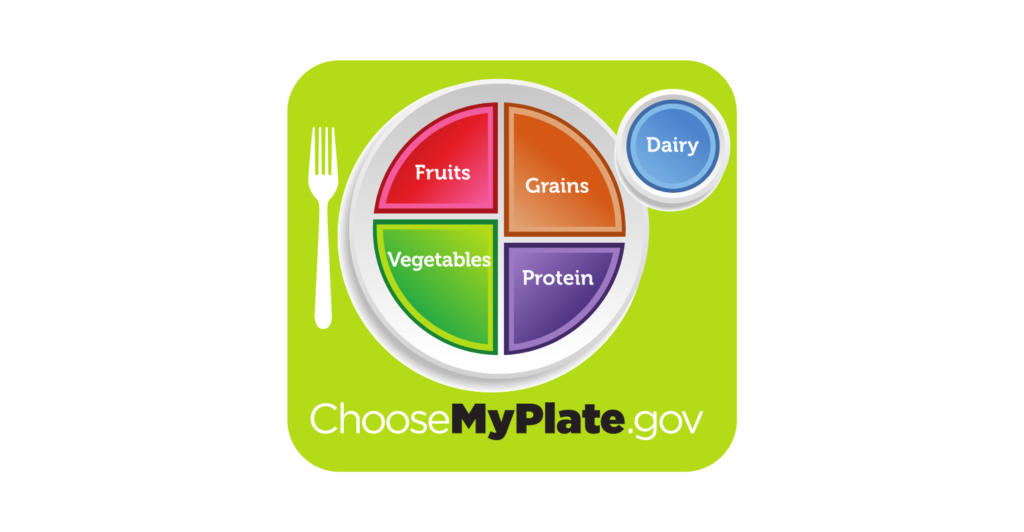 MyPlate.png