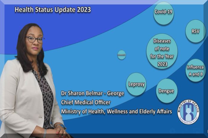 St Lucia’s Public Health Board – MOH warrants an autopsy