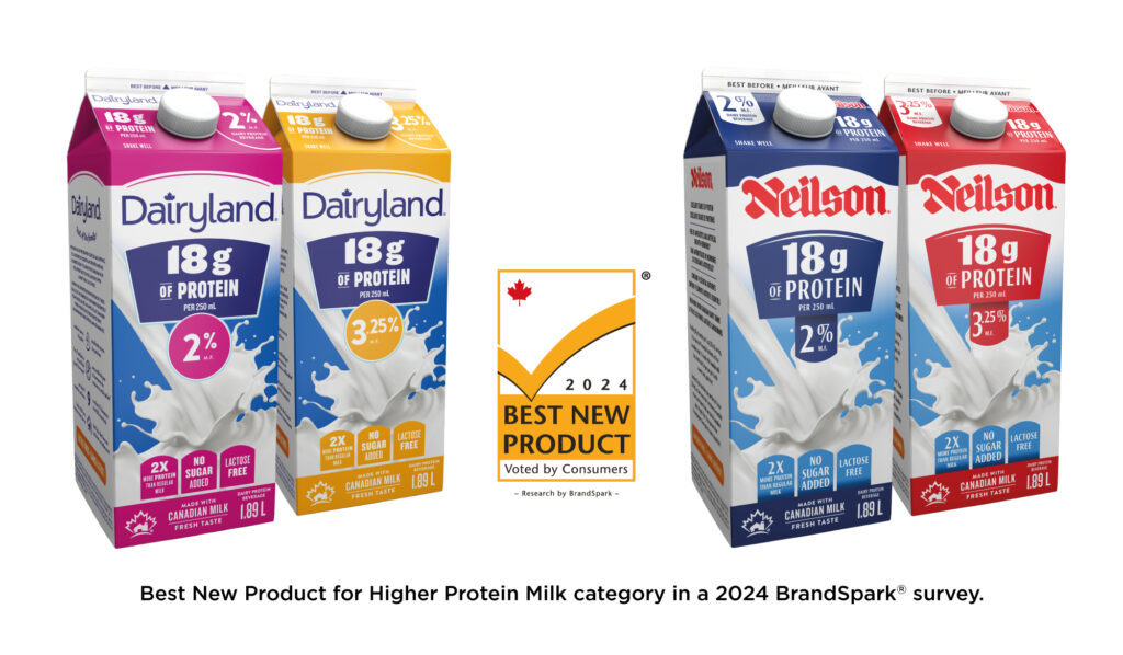 A high-protein milk beverage from Dairyland and Neilson