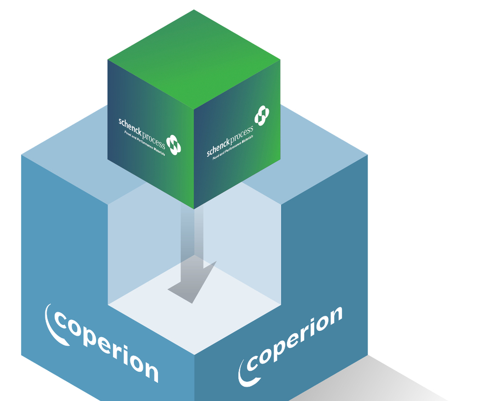 Schenck Process FPM is becoming Coperion