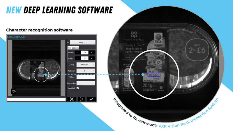 Ravenwood unveils anti-reflection and deep learning tech for VXR