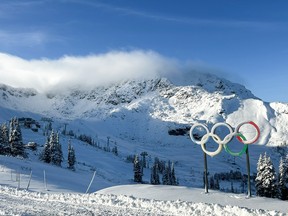 Here's what to know about B.C.'s Whistler Blackcomb.