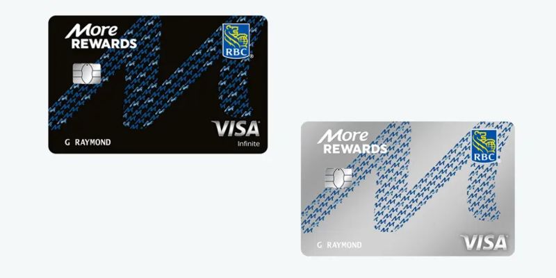 RBC and Pattison Food Group Launch More Rewards RBC Visa Credit Cards