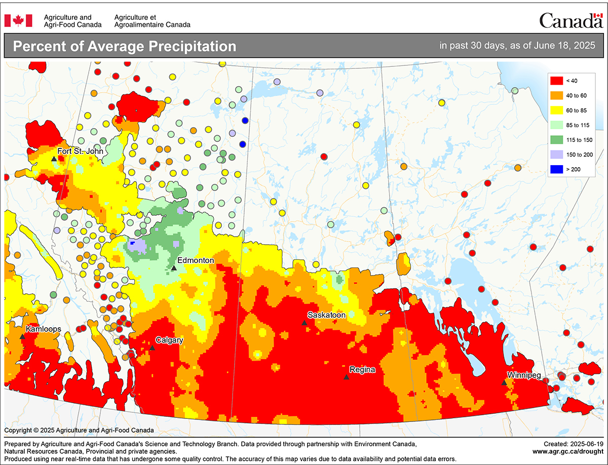 A map showing the percentage of average precipitation across the Prairies ending June 18. Large parts of southern Saskatchewan, Manitoba and Alberta are coloured red, the lowest on the scale, indicating less than 40 per cent of average precipitation.
