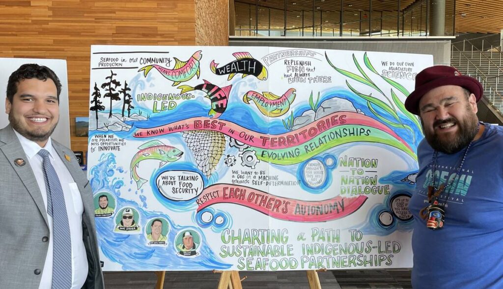 Deputy Chief Isaiah Robinson, left, and Dallas Smith, right, pose beside an artist&rsquo;s rendering of their panel on First Nations-led salmon aquaculture at the Indigenous Partnership Success Showcase conference in Vancouver, B.C., June 2023. 