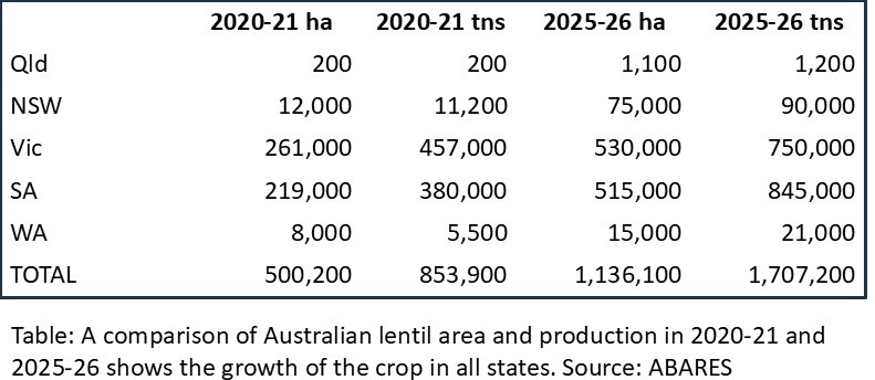 AM Market Report – October 20, 2025