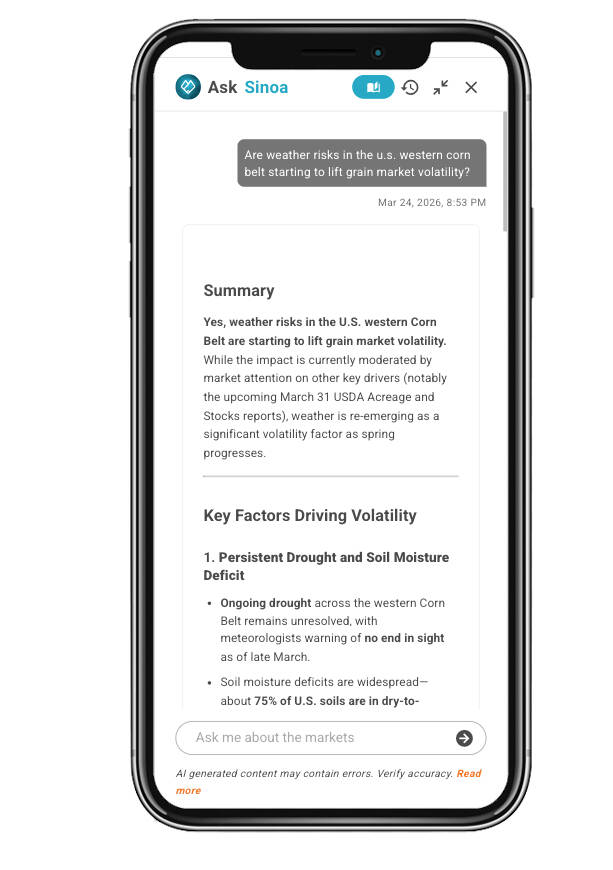 Sinoa, GrainFox’s new AI chatbot, allows users to ask grain-marketing questions in plain language from within the company’s platform. Photo: GrainFox
