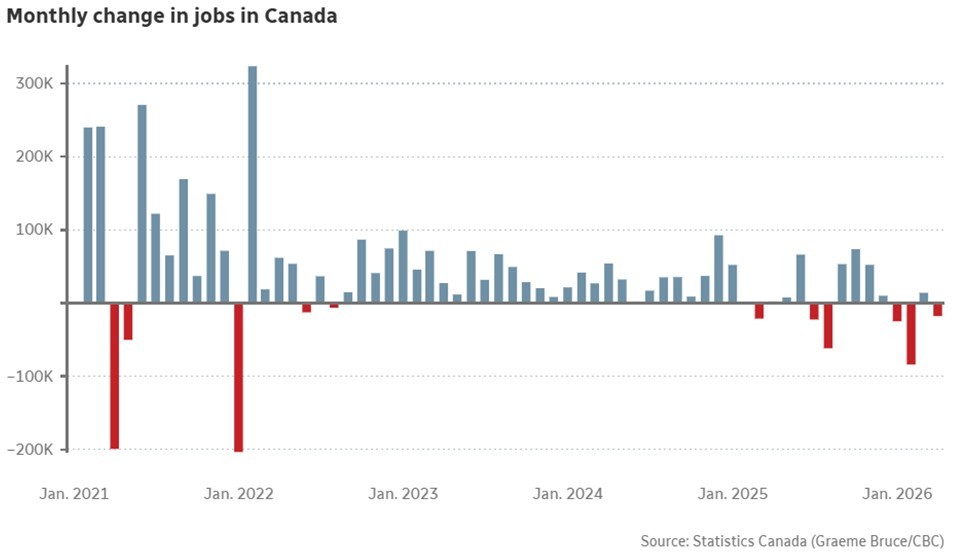 AM Market Report – May 11, 2026