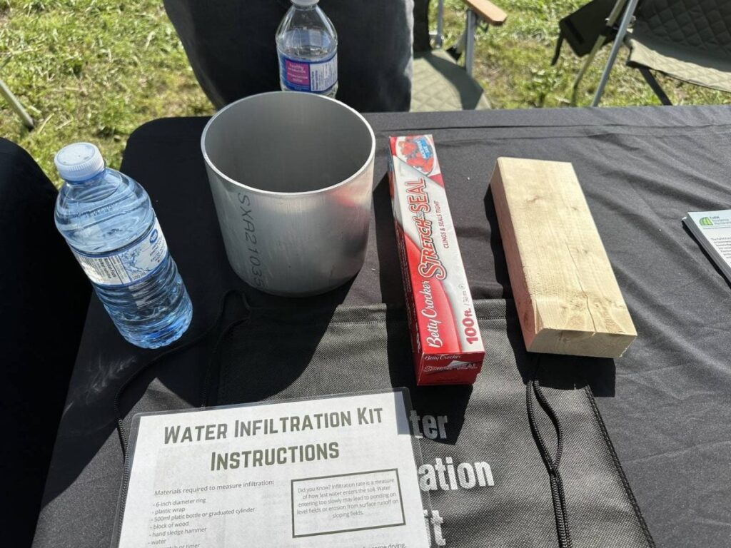 Simple tools, meaningful measurements | The Western Producer